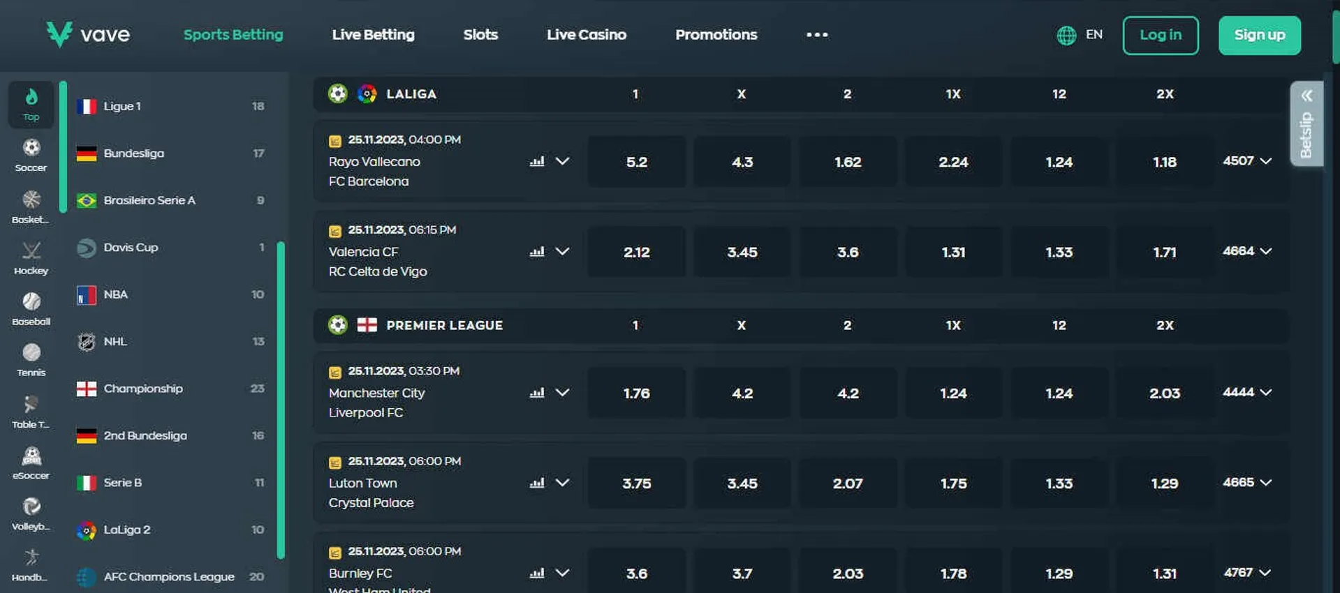 Go bets