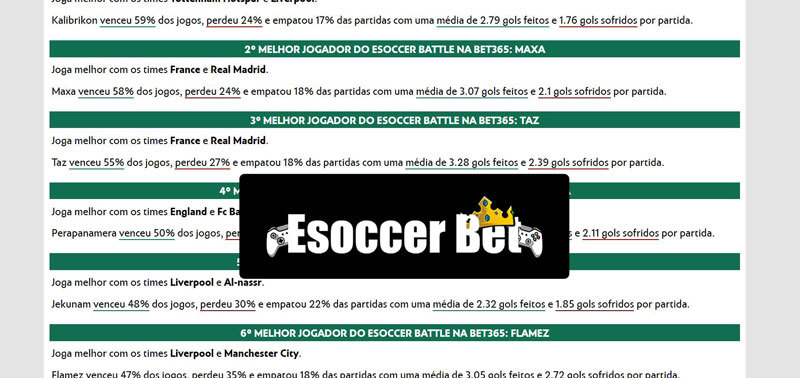 Br bets