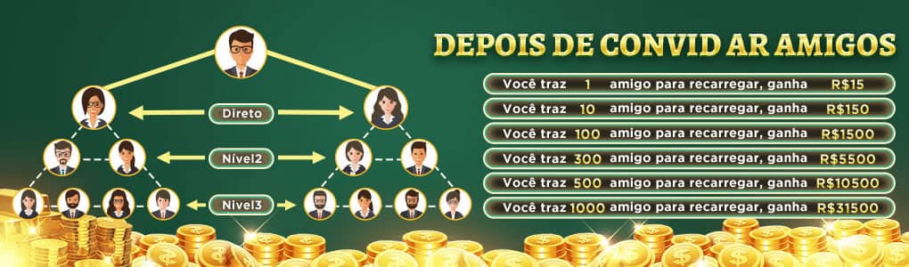 Blaze apostas grátis